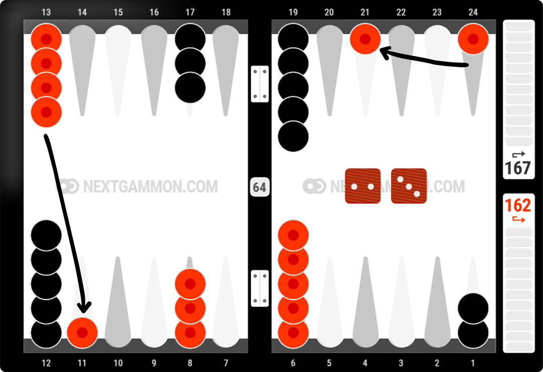 Unlocking the Potential of the 3-2 Move