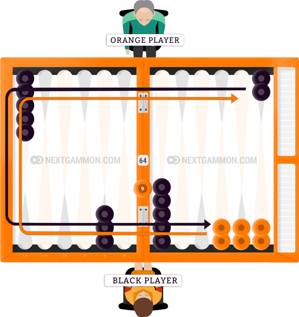 Snake backgammon